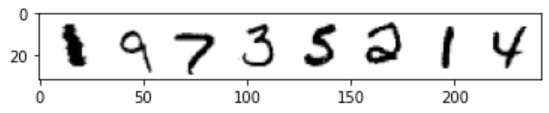 MNIST bruité