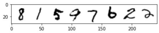 MNIST exemple